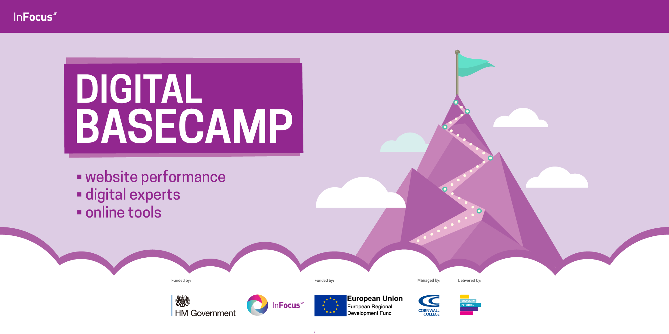 Digital Basecamp - October 2022