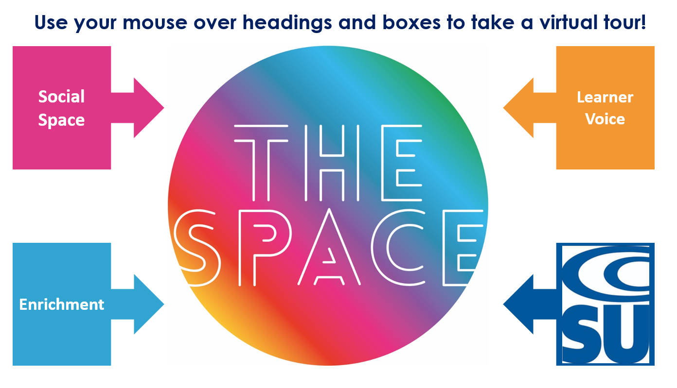 The Space
